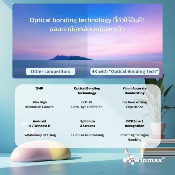จออินเตอร์แอคทีฟไวท์บอร์ด 2CPU 2in1 Windows / Androids OS สำหรับการเรียนการสอน 75 นิ้ว 4K Winmax รุ่น Win-ICR32-75