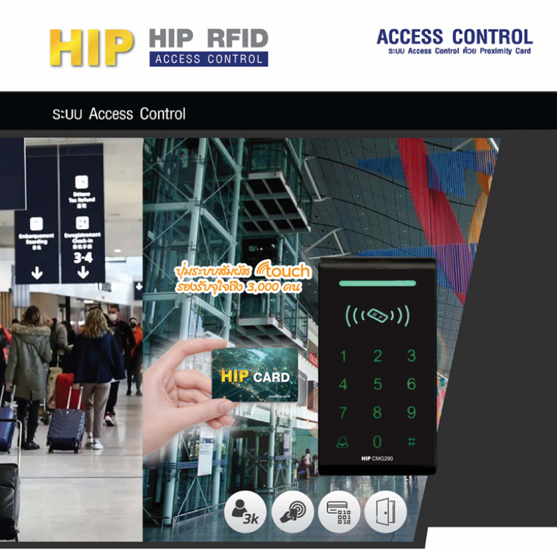 เครื่องทาบบัตรเปิดประตูด้วยคีย์การ์ด RFID Key Card CMG290