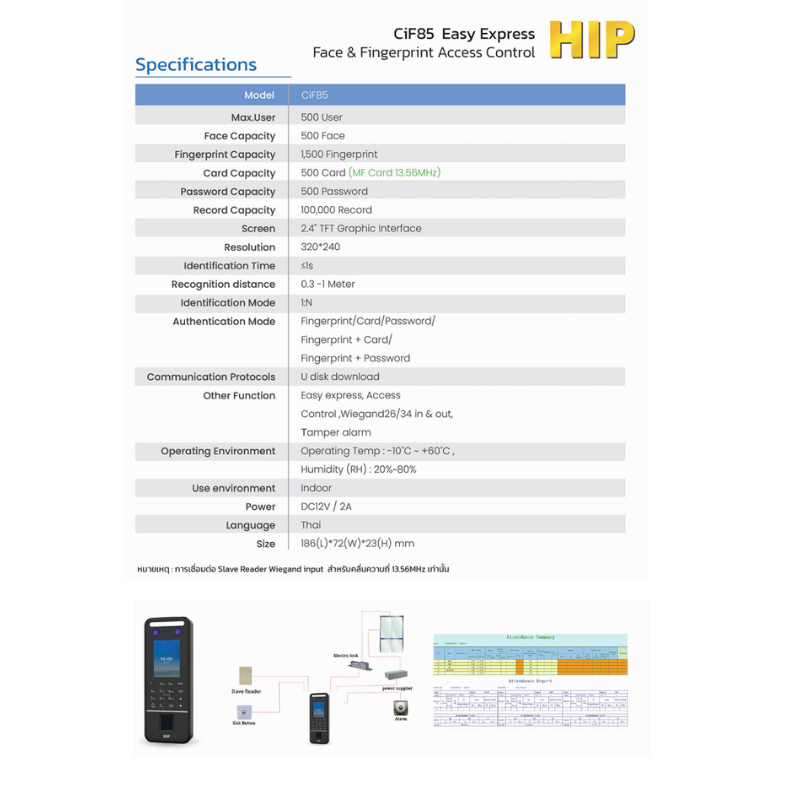เครื่องสแกนลายนิ้วมือ รุ่น CiF85