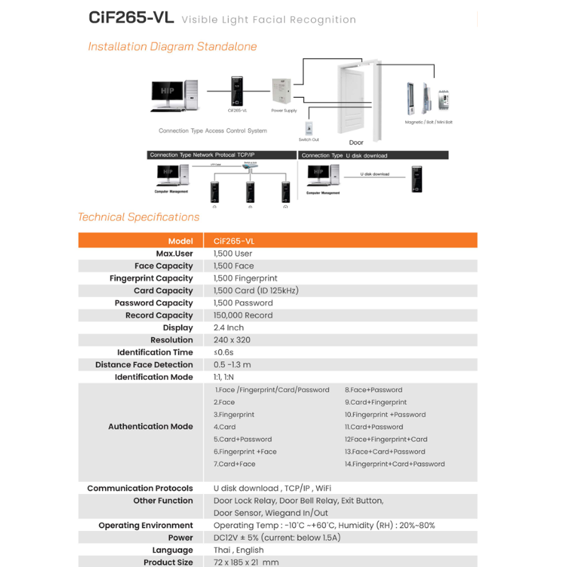 เครื่องสแกนใบหน้า CiF265-VL