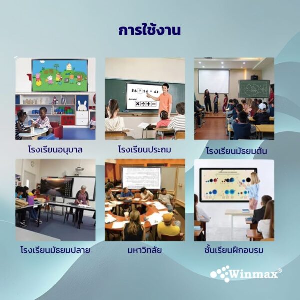 จออินเตอร์แอคทีฟไวท์บอร์ด 2CPU 2in1 Windows / Androids OS สำหรับการเรียนการสอน 75 นิ้ว 4K Winmax รุ่น Win-ICR32-75