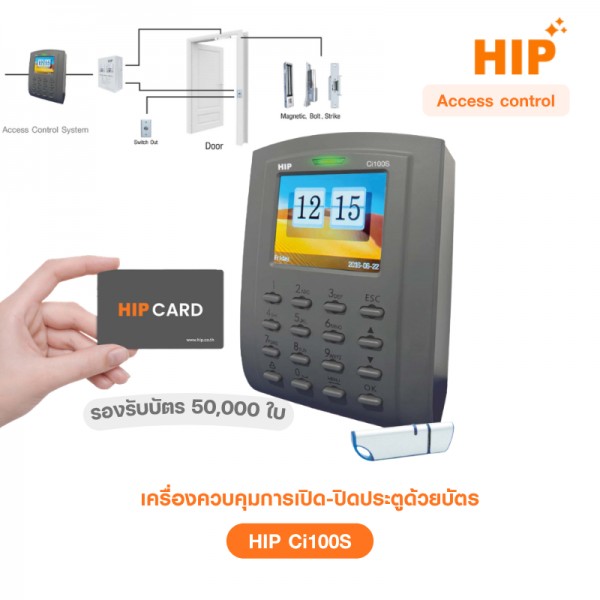 เครื่องทาบบัตรคีย์การ์ด ควบคุมการปิด-เปิดประตู HIP Ci100s