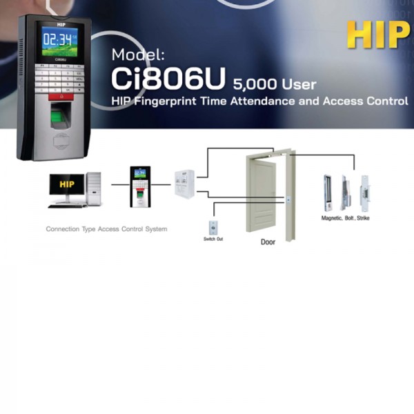 เครื่องสแกนลายนิ้วมือ รุ่น Ci806U