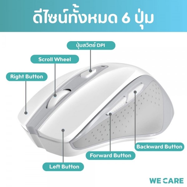 เมาส์ไร้สายทรงสูงเพื่อสุขภาพ WE CARE สีขาว รุ่น Care-M1