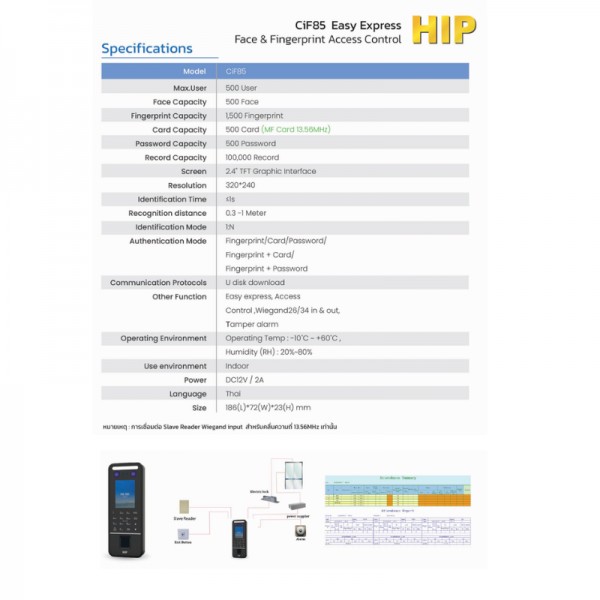 เครื่องสแกนลายนิ้วมือ รุ่น CiF85