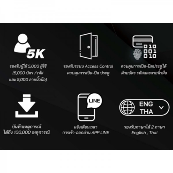 เครื่องสแกนลายนิ้วมือ รุ่น CMi830U
