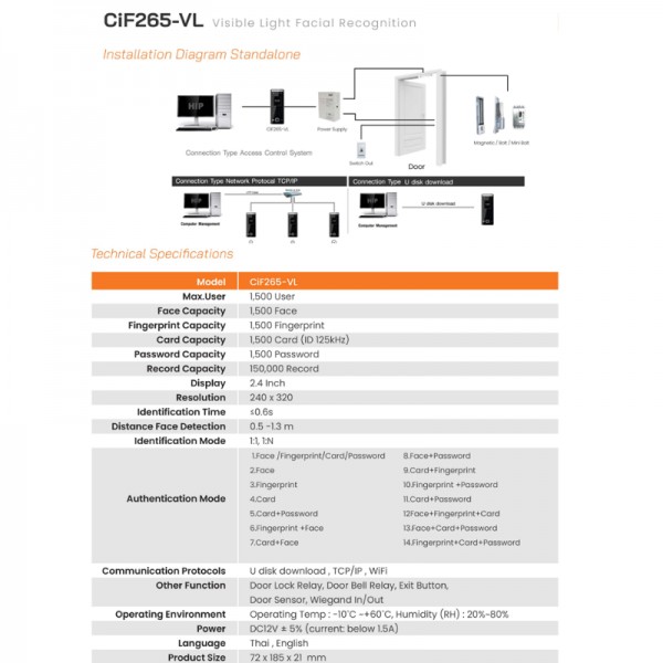 เครื่องสแกนใบหน้า CiF265-VL