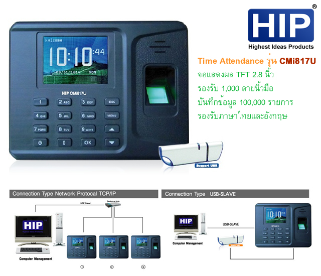 Biometric Fingerprint Time Attendance Machine Time Clock Cmi 817U