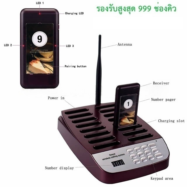 Waiter Calling System Restaurant Pager Wireless Paging Queuing System Winmax-P720