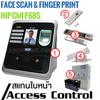 شͧ᡹˹ ᡹ HIP CMi F68S Ǻе ACC CMIF68S