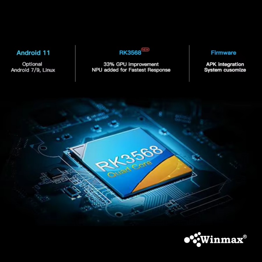 จอทัชสกรีน Capasitive Touch PC ขนาด 8 /10.1 /15.6 นิ้ว รุ่น Win12-J