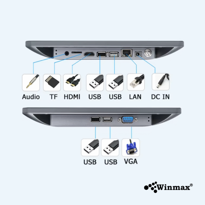จอทัชสกรีน Capasitive Touch PC ขนาด 8 /10.1 /15.6 นิ้ว รุ่น Win12-J