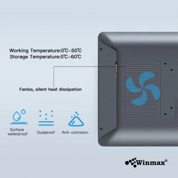 จอทัชสกรีน Capasitive Touch PC ขนาด 8 /10.1 /15.6 นิ้ว รุ่น Win12-J